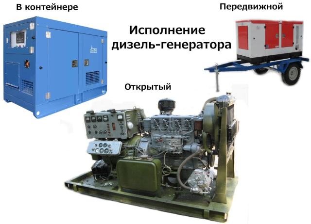 Фото Газовый- дизельный генератор