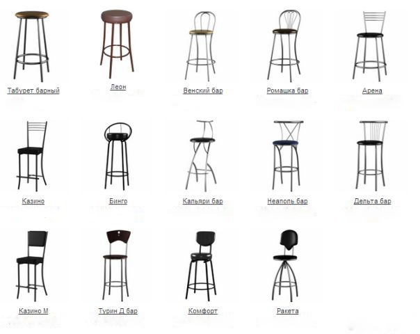 Фото Барные стулья «Казино М» и другая мебель для бара, кафе.